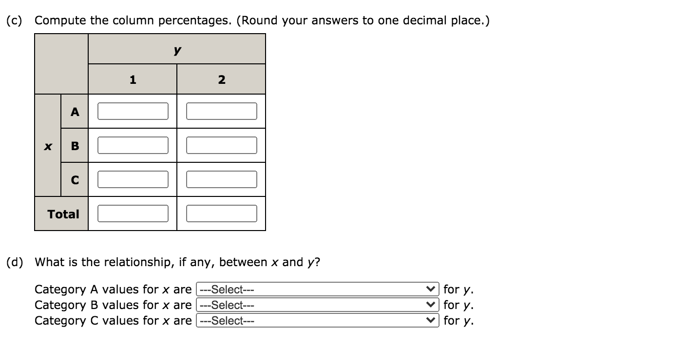 Solved The Following Data Are For 30 Observations Involving | Chegg.com