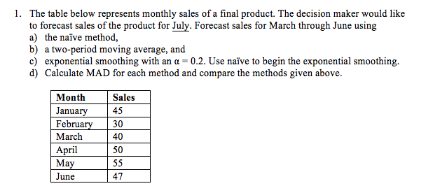 Solved 1. The table below represents monthly sales of a | Chegg.com