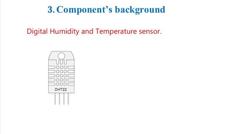 Solved 3. ﻿Component's background Digital Humidity and | Chegg.com