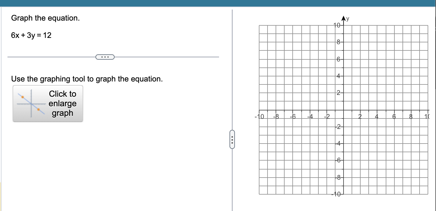 3y 6x 12 graph