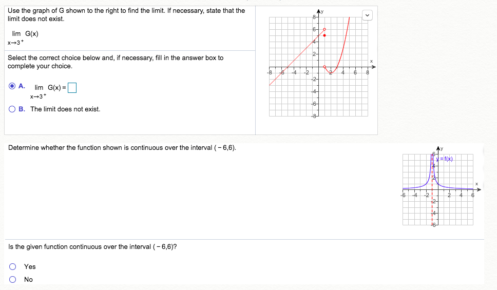 Solved Use the graph of G shown to the right to find the | Chegg.com