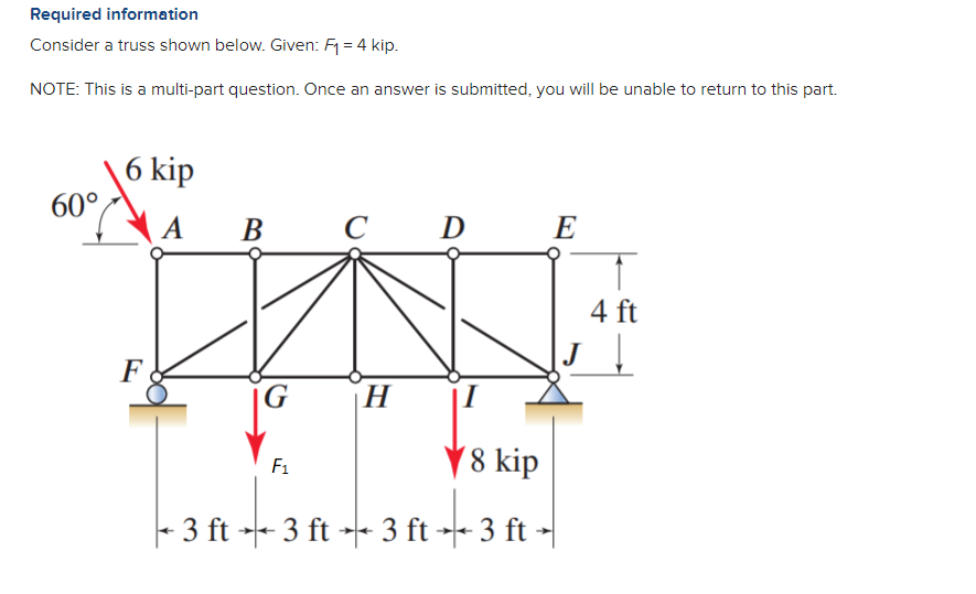 Solved Required information Consider a truss shown below. | Chegg.com