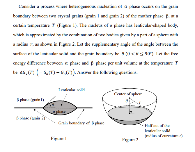 Solved Consider a process where heterogeneous nucleation of | Chegg.com