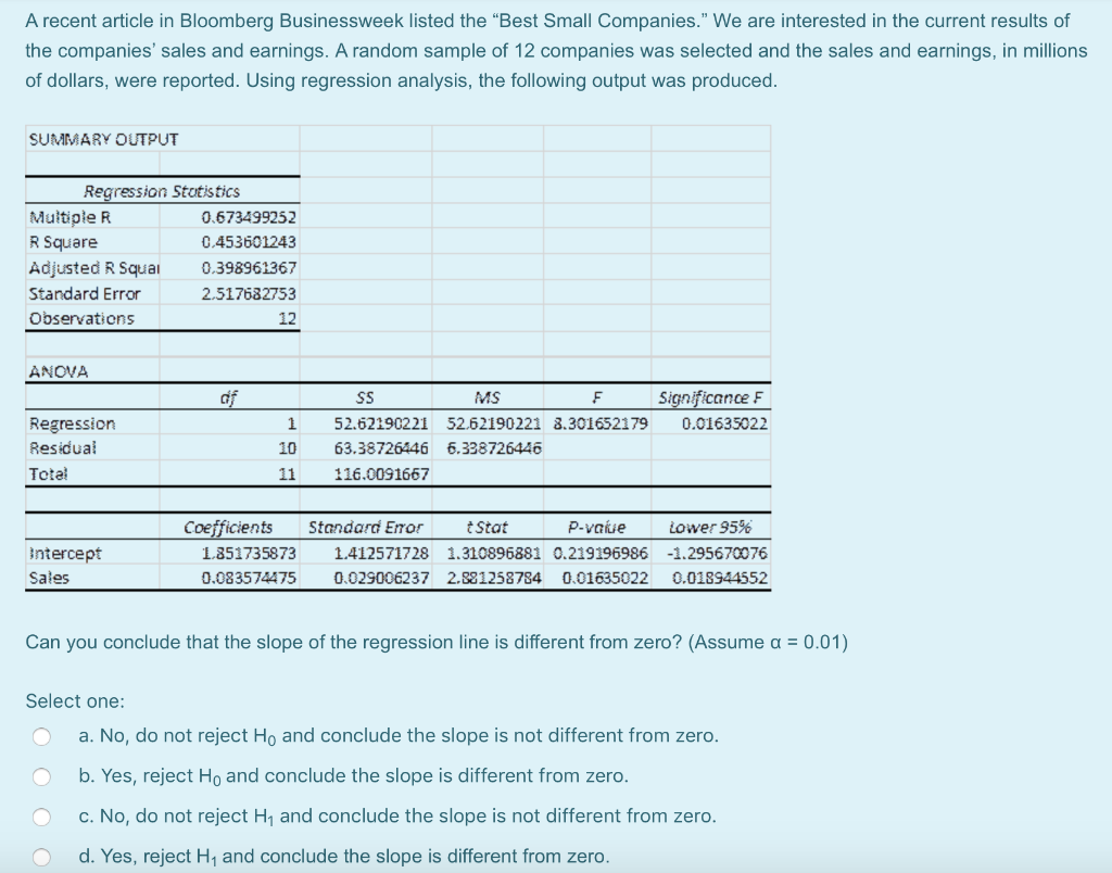 Solved A Recent Article In Bloomberg Businessweek Listed The | Chegg.com