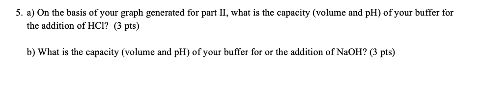 Solved 3. a) For the same concentration, how does the pH of | Chegg.com