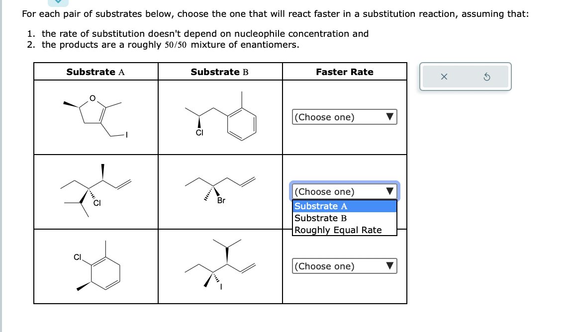 Solved Predict the relative rates of these reactions. That | Chegg.com