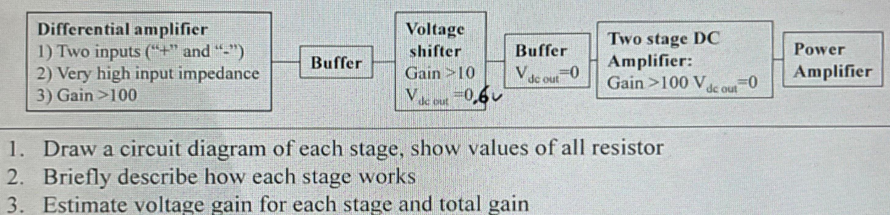 Solved Differential amplifier 1) Two inputs ("+" and "-") 2) | Chegg.com