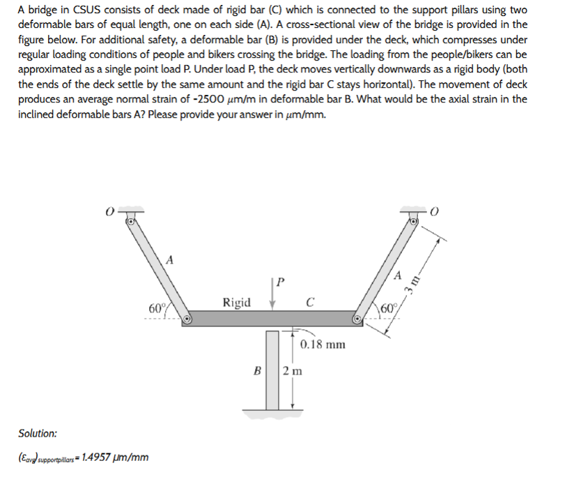 Solved A bridge in ﻿CSUS consists of ﻿deck made of ﻿rigid | Chegg.com