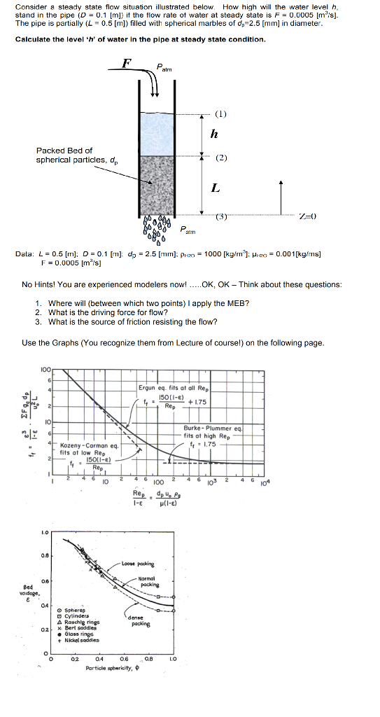Consider a steady state flow situation illustrated | Chegg.com