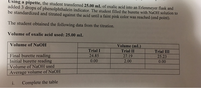 Solved Using a pipette, the student transferred 25.00 mL of | Chegg.com