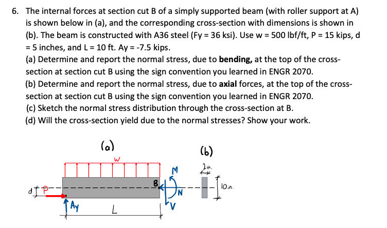 Solved 5. The internal forces at section cut B of a simply | Chegg.com