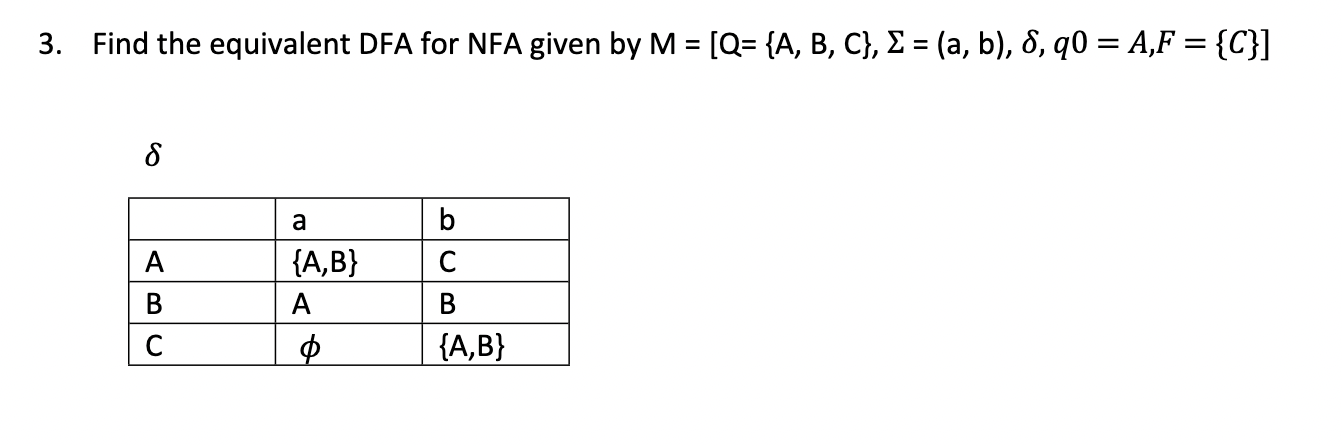 Solved 3. Find The Equivalent DFA For NFA Given By | Chegg.com