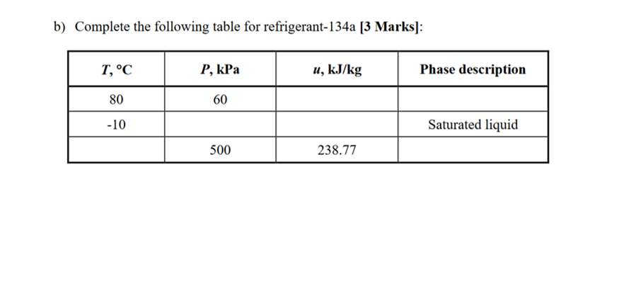 Solved B) Complete The Following Table For Refrigerant-134a | Chegg.com