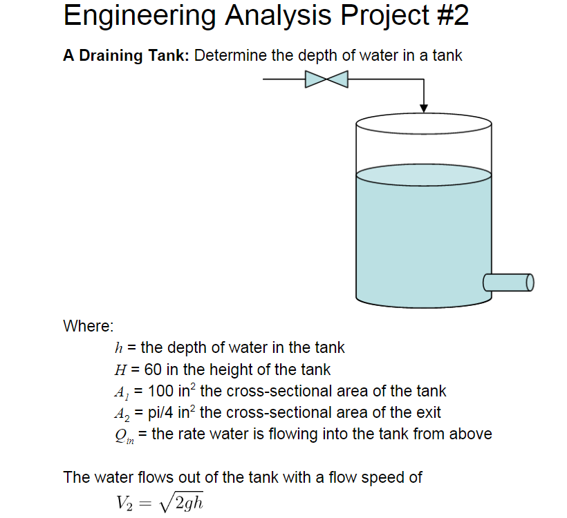 Engineering Analysis Project 2 A Draining Tank
