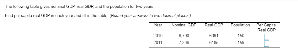 Solved The following table gives nominal GDP, real GDP, and | Chegg.com