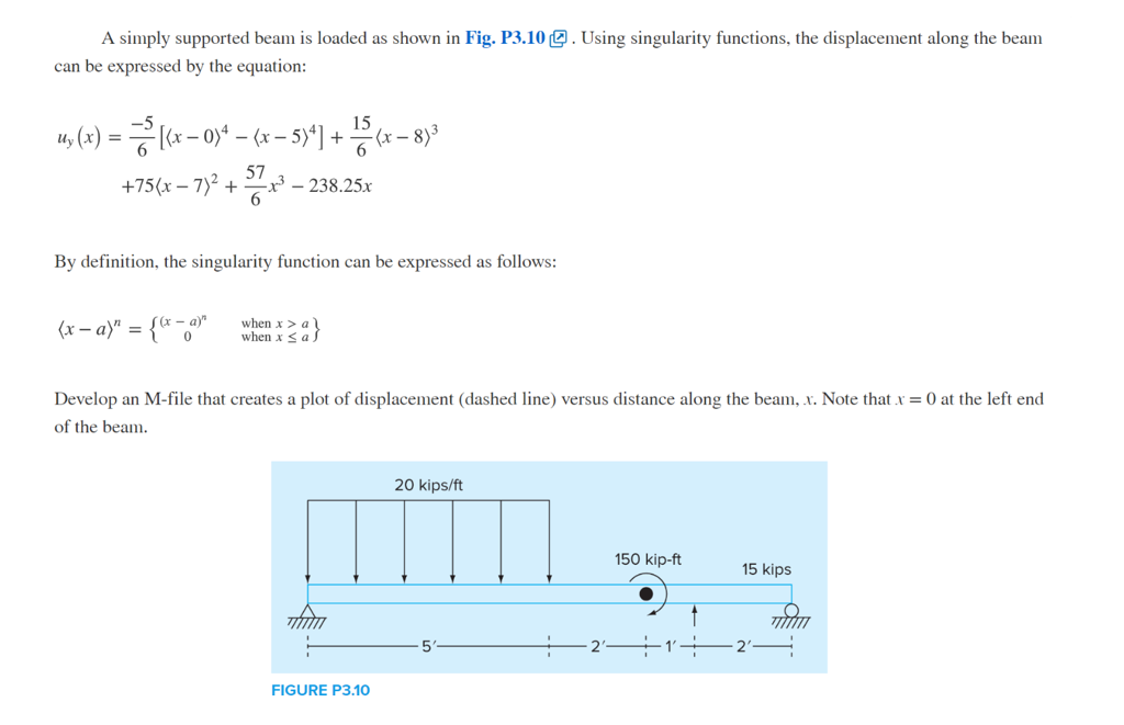 Singularity Functions Beam - The Best Picture Of Beam
