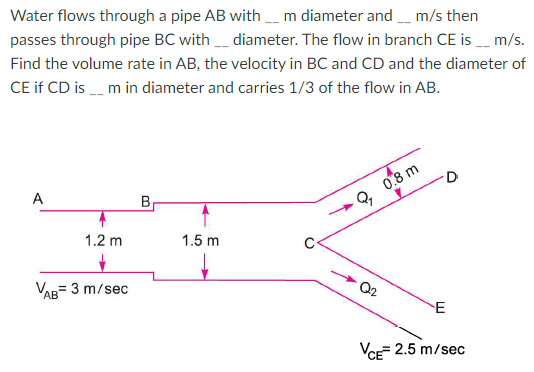 Solved Water Flows Through A Pipe AB With __ M Diameter And | Chegg.com