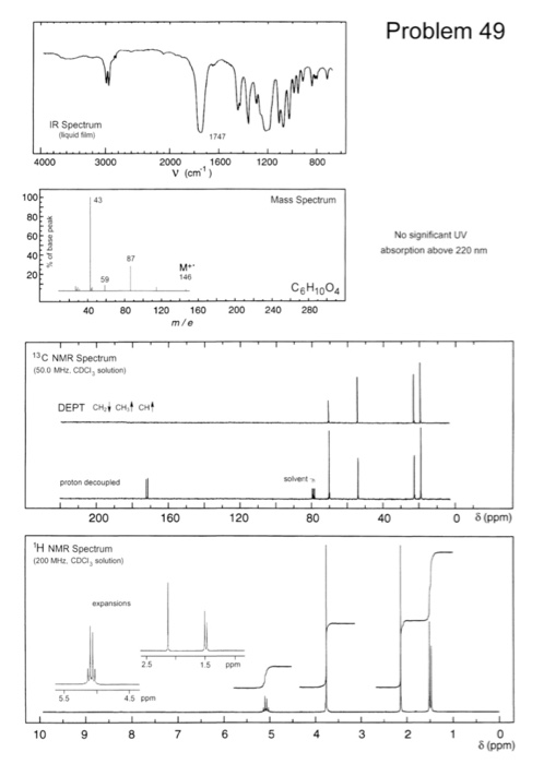 Solved Problem 49 IR Spectrum 3000 1600 1200 800 V (cm) 100 | Chegg.com