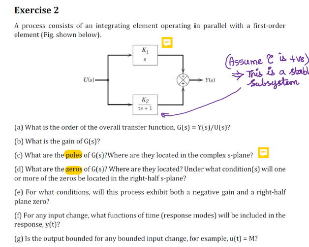 Solved Exercise 2 A process consists of an integrating | Chegg.com