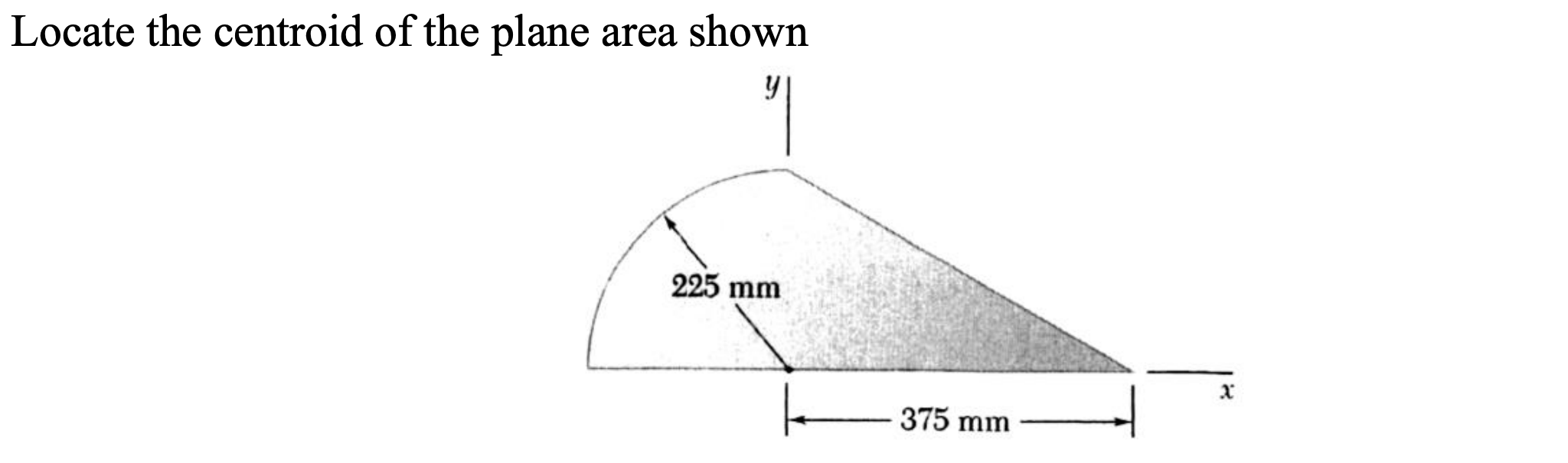 Solved Locate the centroid of the plane area shown | Chegg.com