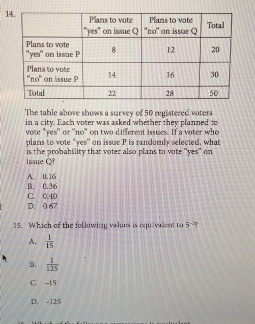 Solved  Number of voters 37 36 32 22 33 26 D С A B A C 기 A