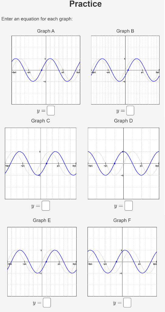 Solved Practice Enter an equation for each graph: Graph A | Chegg.com