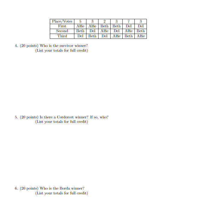 Solved 4. ( 20 points) Who is the survivor winner? (List | Chegg.com