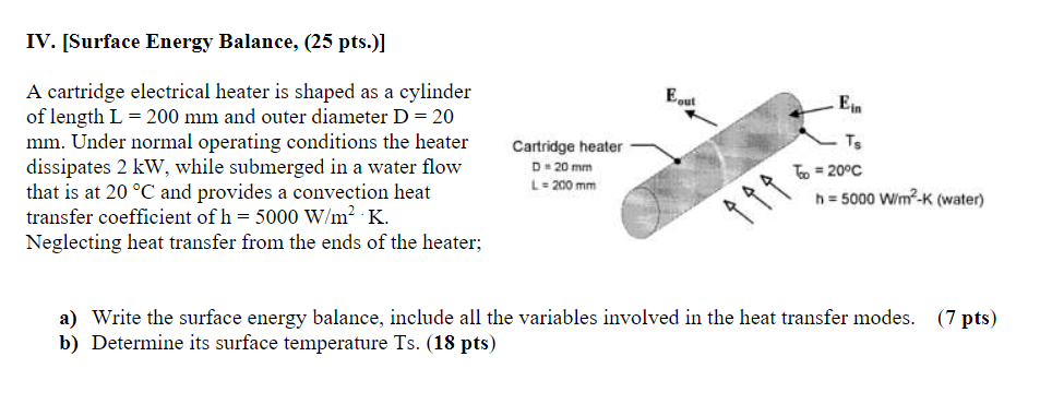 Solved A Cartridge Electrical Heater Is Shaped As A Cylinder | Chegg.com