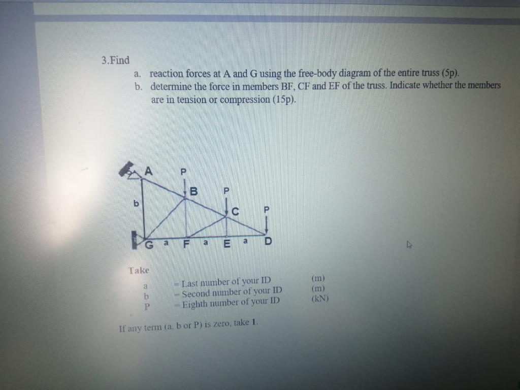Solved 3. Find a. reaction forces at A and G using the | Chegg.com