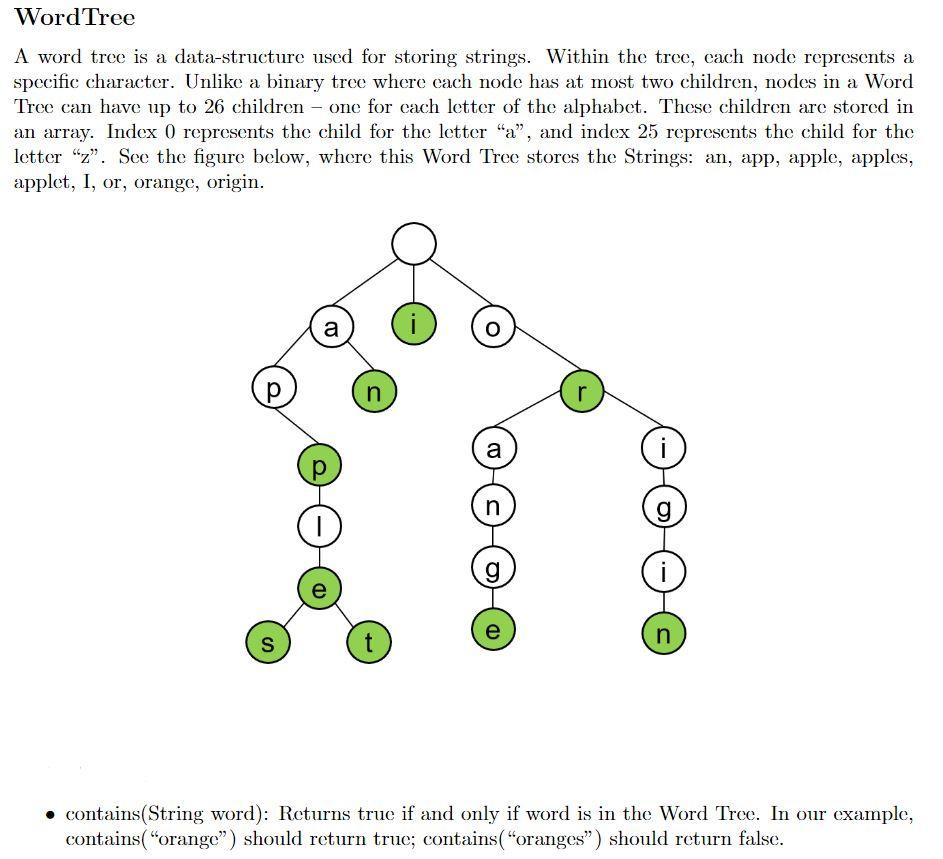 Solved Need to implement 1 method in JAVA which | Chegg.com