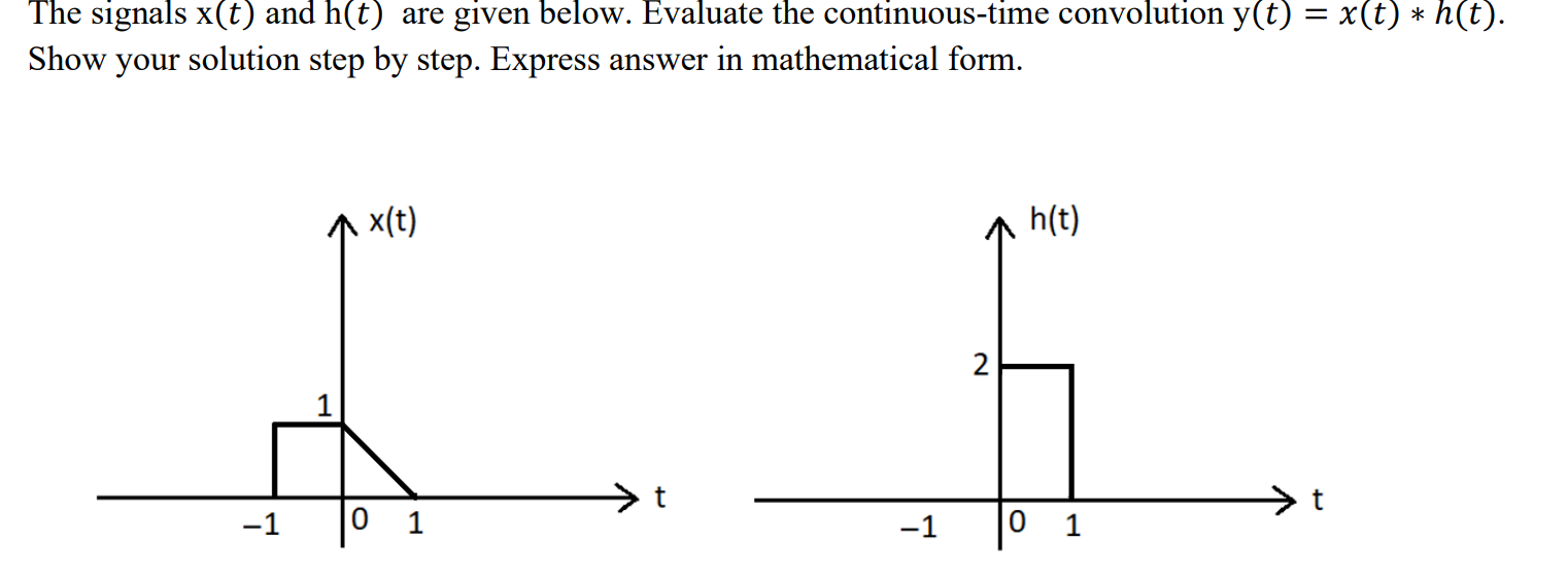 Solved The signals x(t) ﻿and h(t) ﻿are given below. Evaluate | Chegg.com