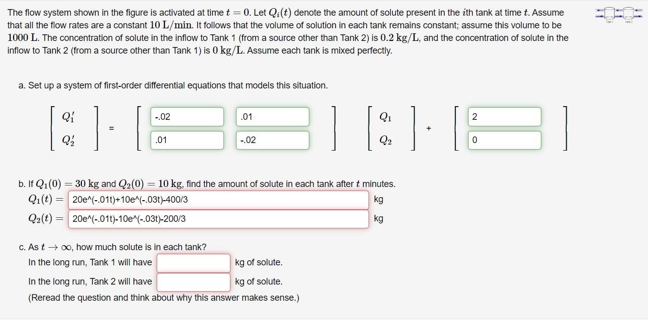 Solved The Flow System Shown In The Figure Is Activated At | Chegg.com