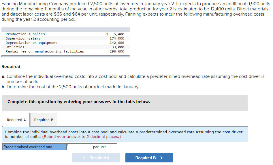 Solved Fanning Manufacturing Company produced 2,500 units of | Chegg.com