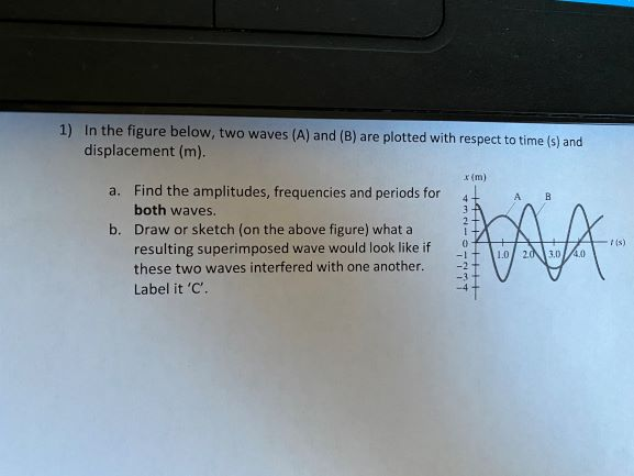 Solved 1) In the figure below, two waves (A) and (B) are | Chegg.com
