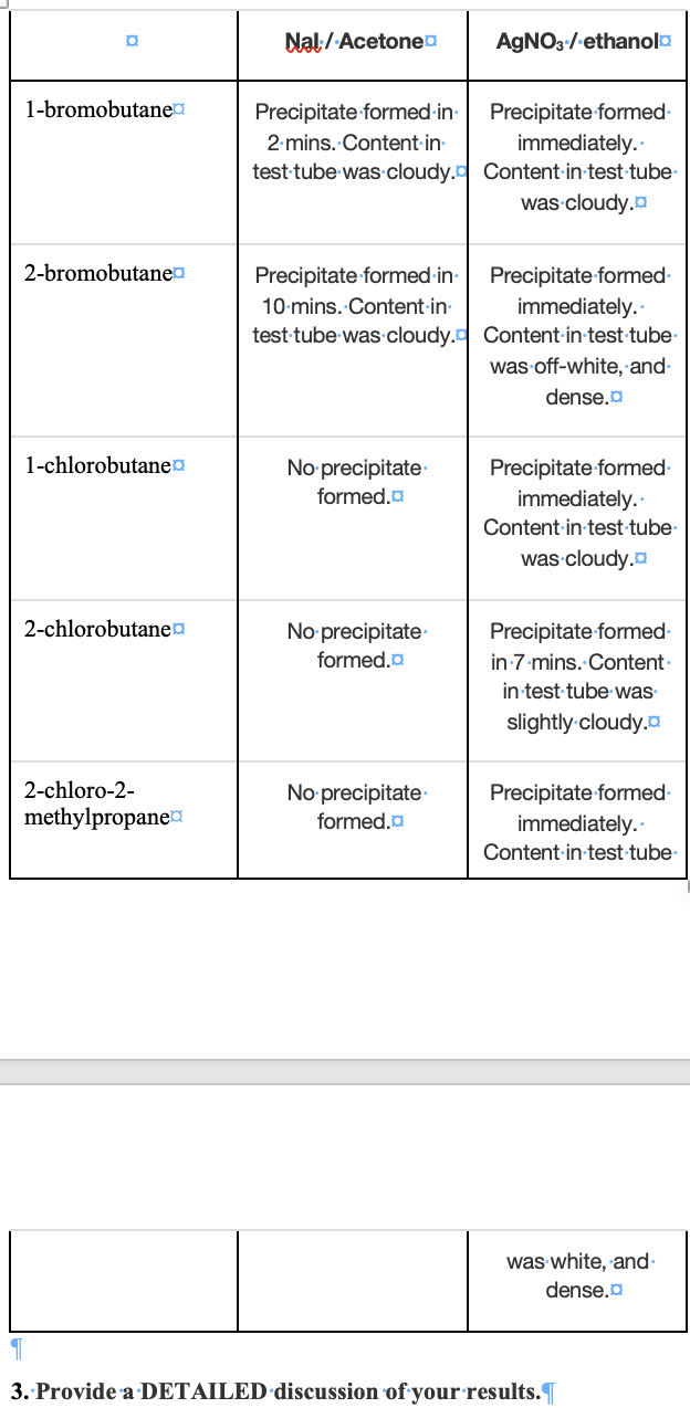 Solved I know Bromine is a better leaving group than