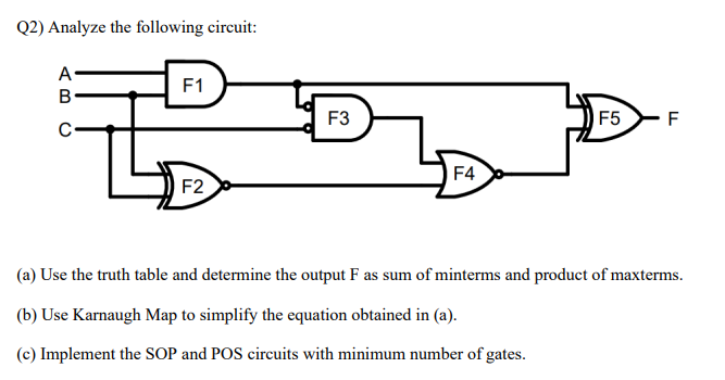 Solved (2) Analyze The Following Circuit: A B F1 F3 F5 F C | Chegg.com