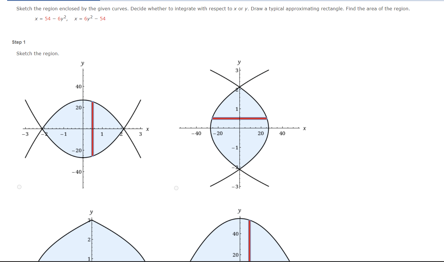 Solved Sketch the region enclosed by the given curves.
