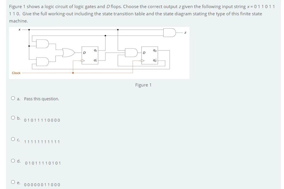 Solved Figure 1 shows a logic circuit of logic gates and D | Chegg.com