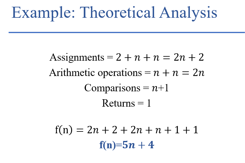 Solved Count the number of primitive operations in the | Chegg.com