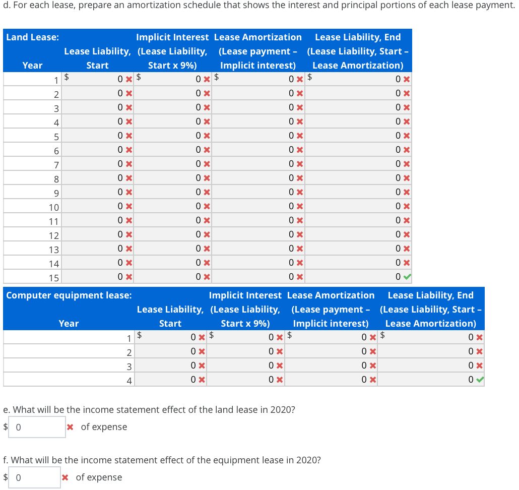 Solved Analyzing, Interpreting, and Capitalizing Operating | Chegg.com