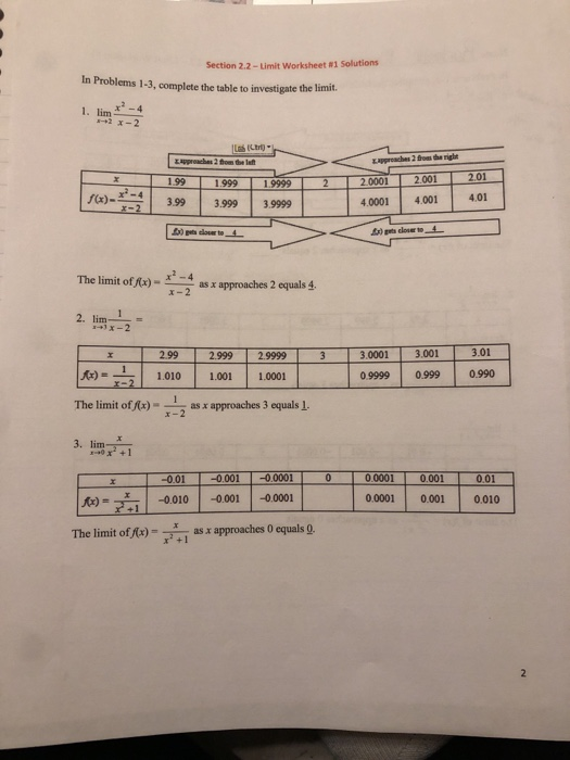 Solved 2.2-Limit Worksheet #1 Solutions In Problems 1-3, | Chegg.com