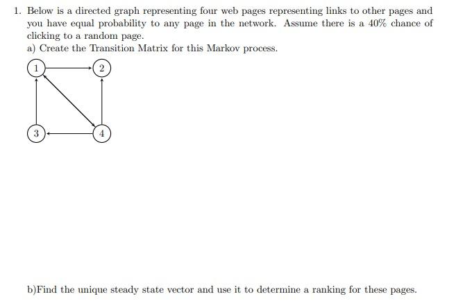 Solved 1. Below Is A Directed Graph Representing Four Web | Chegg.com