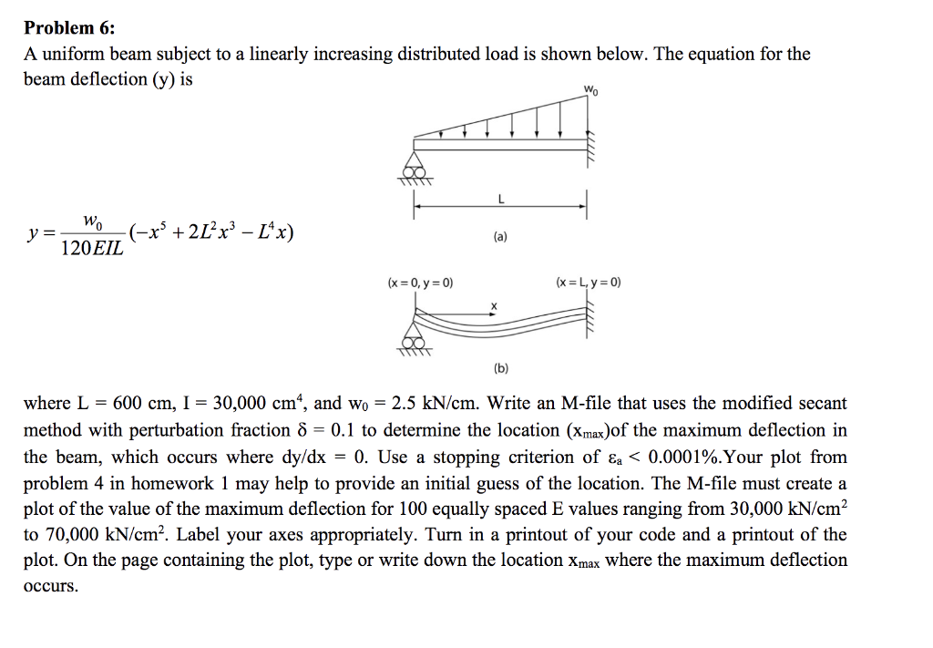 Load graph. Distributed load. CID distributed load vs distributed load Шимкович. 5/101 Determine the Reactions at a and b for the Beam subjected to the uniform load distribution.