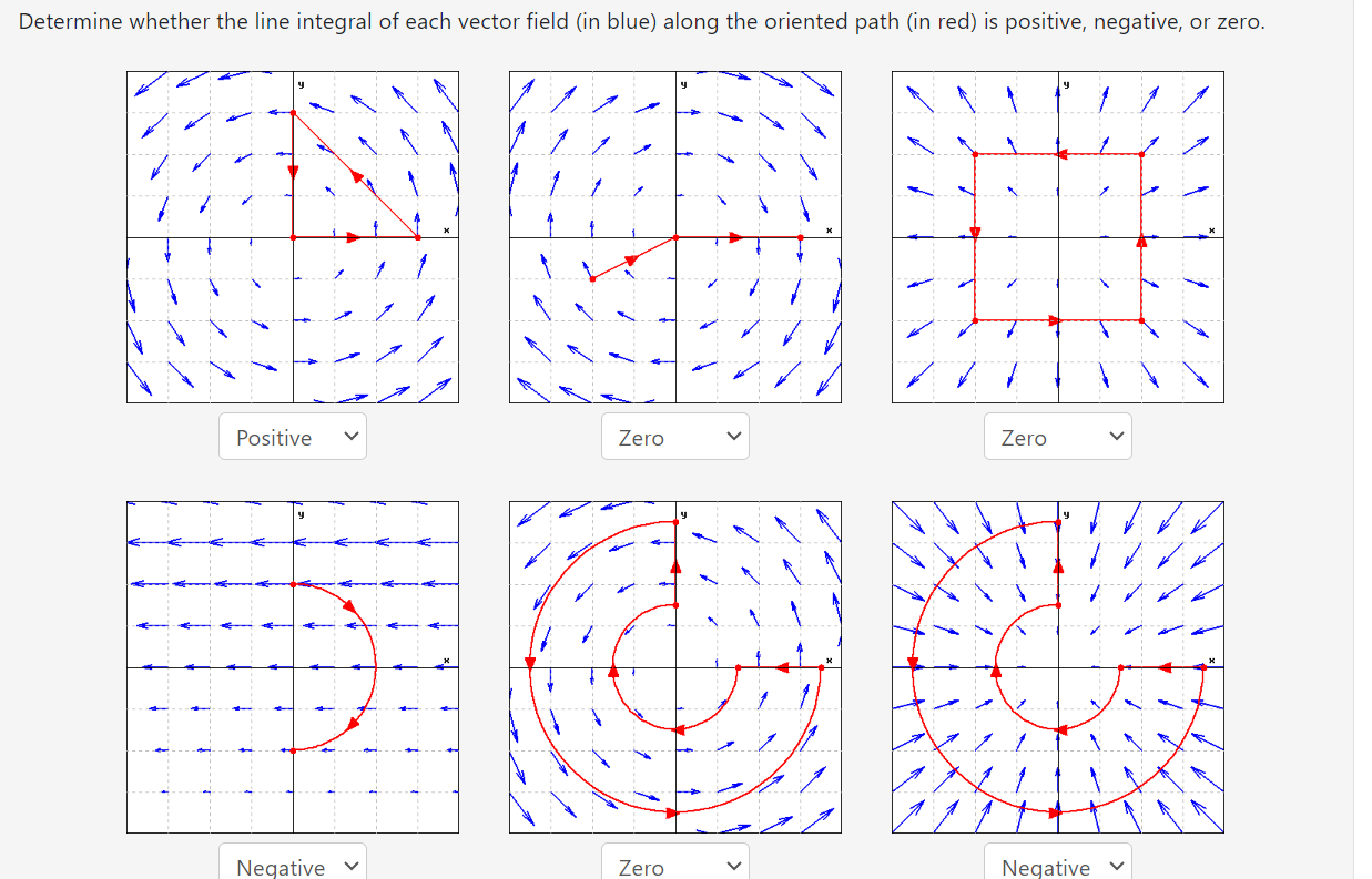 Solved Determine whether the line integral of each vector | Chegg.com