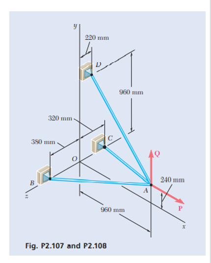 Solved Fig. P2.107 and P2.1082.107 Three cables are | Chegg.com