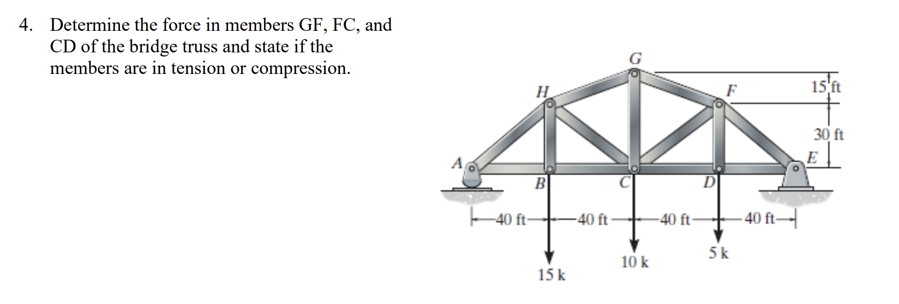 Solved 4. Determine the force in members GF, FC, and CD of | Chegg.com