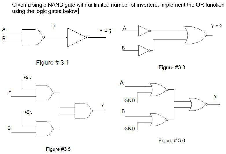 Solved Given a single NAND gate with unlimited number of | Chegg.com