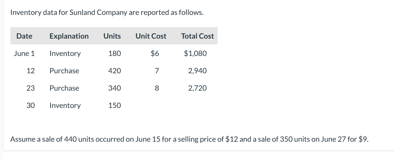 Inventory data for Sunland Company are reported as follows.
Assume a sale of 440 units occurred on June 15 for a selling pric