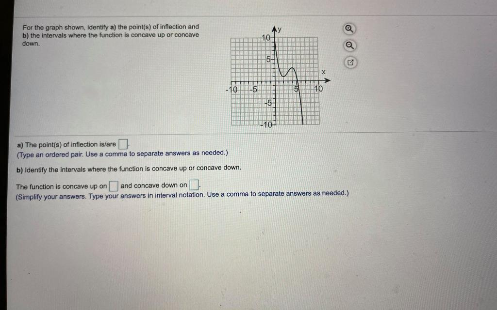 Solved For the graph shown, identify a) the point(s) of | Chegg.com