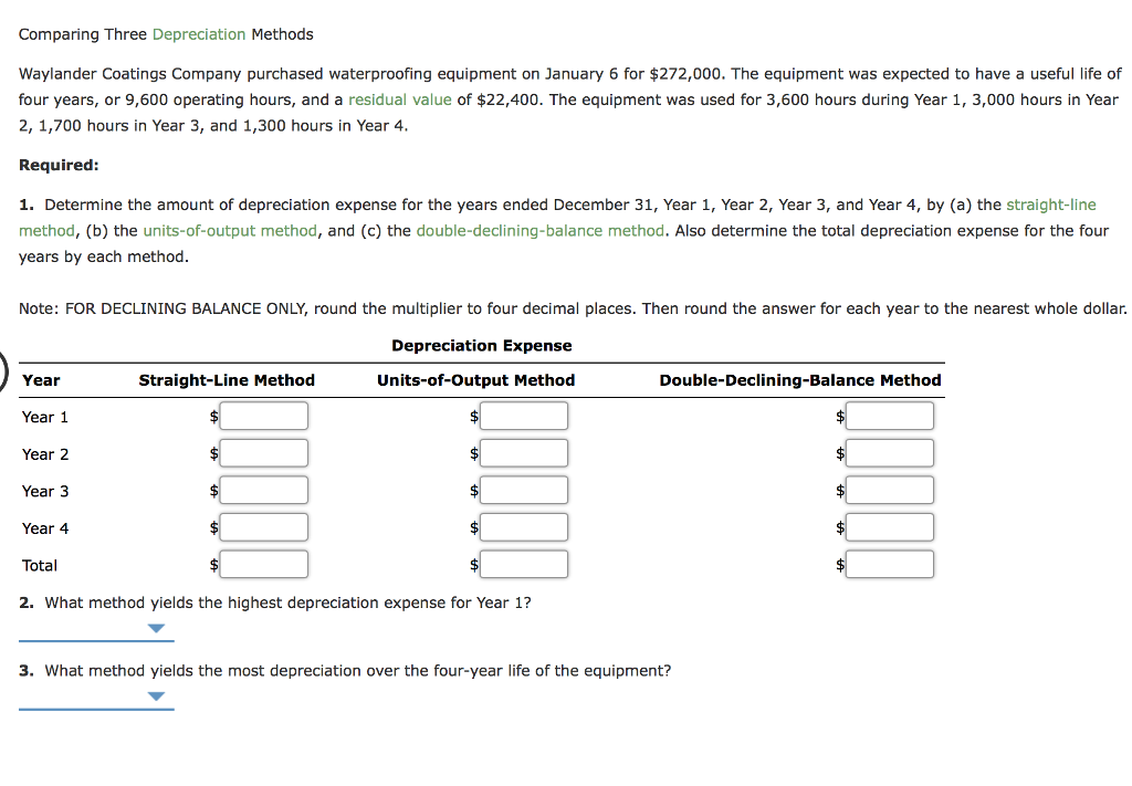 Solved Depreciation by Two Methods A Kubota tractor acquired
